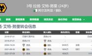 开云体育-英超联赛战局激烈，排名变化多端