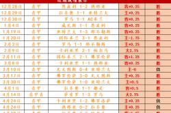 开云体育APP下载-亚特兰大主场失利，影响前四排名的简单介绍