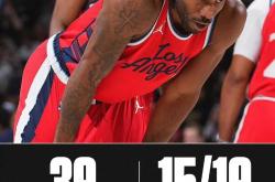 开云体育下载-快船掘金深夜对决，胜者晋级次轮的简单介绍