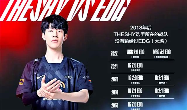 SHR翻盘WBG,Uzi开启传奇时刻入围赛3:0(广州) SHR翻盘WBG,Uzi开启传奇时刻入围赛3:0(广州)