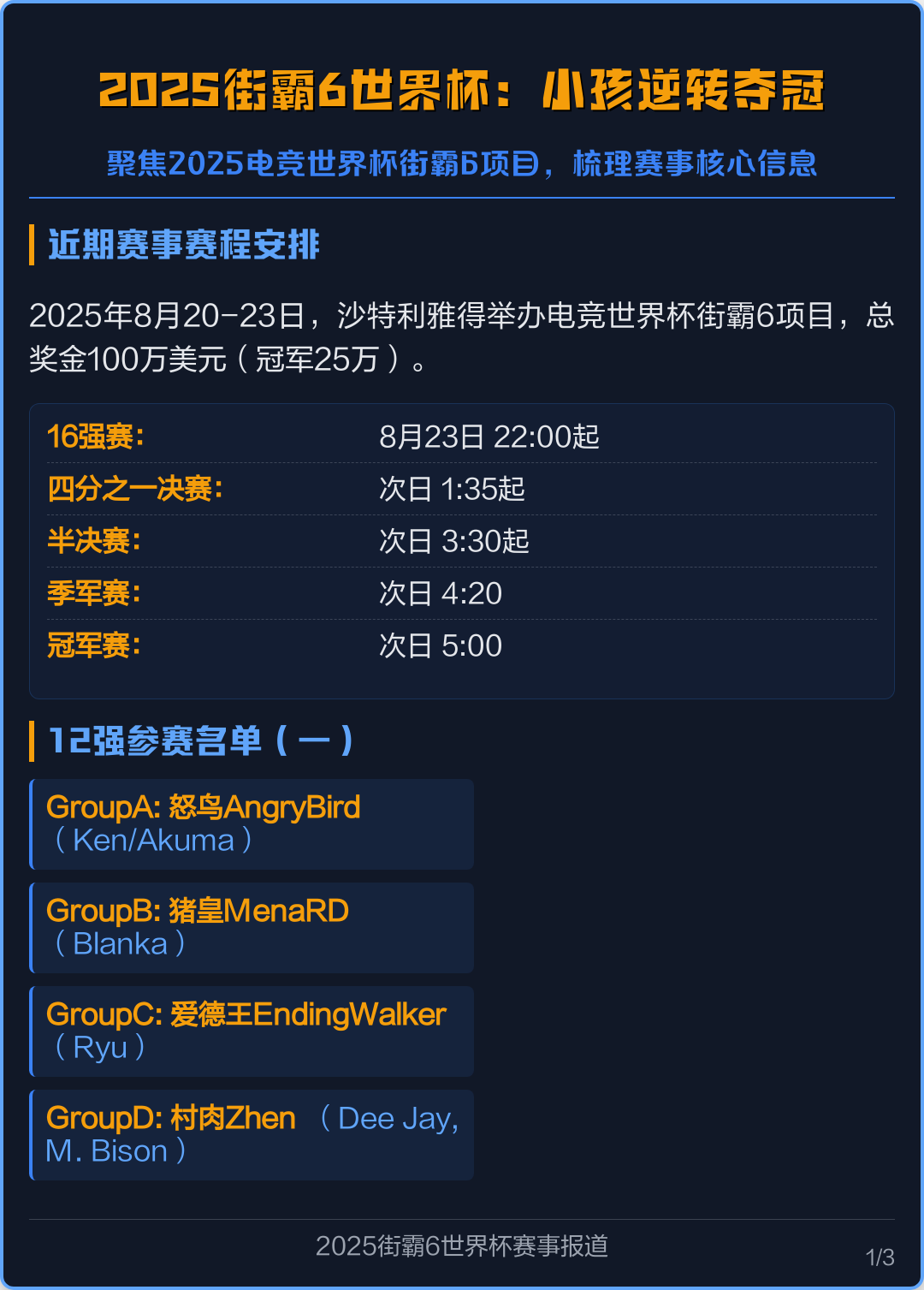 世界聚焦！街霸6赛事全球收视创新高