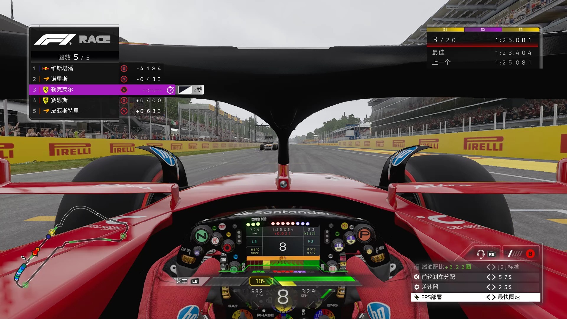 迈凯伦绝杀法拉利，勒克莱尔惊艳四座